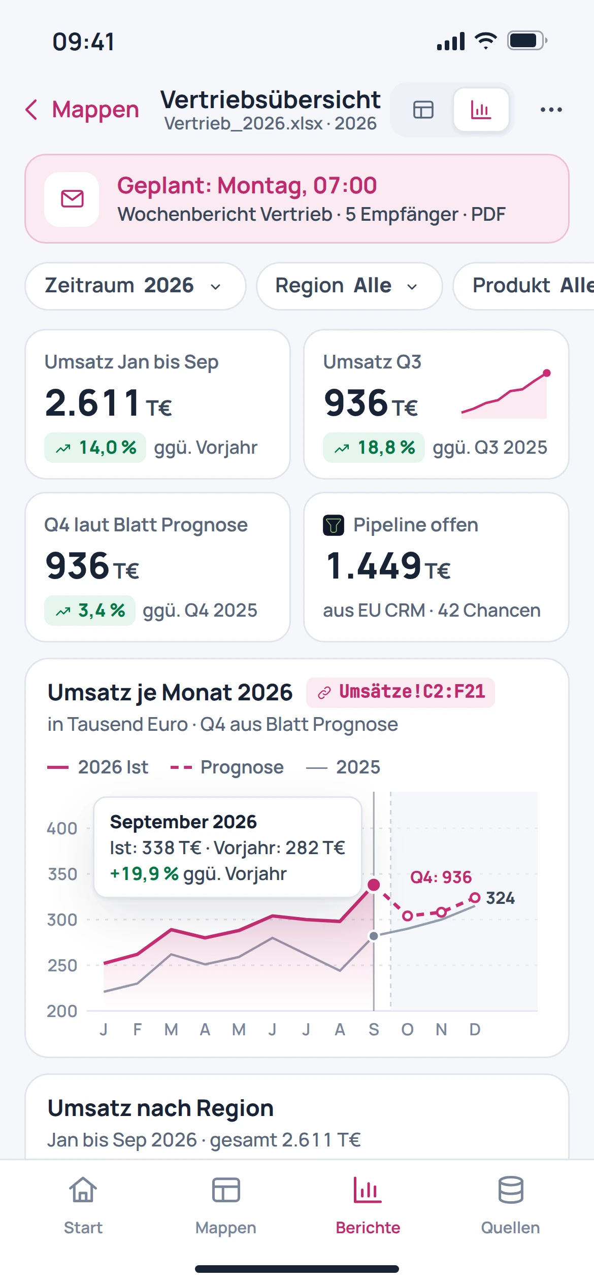 EU Sheets : aperçu du concept mobile
